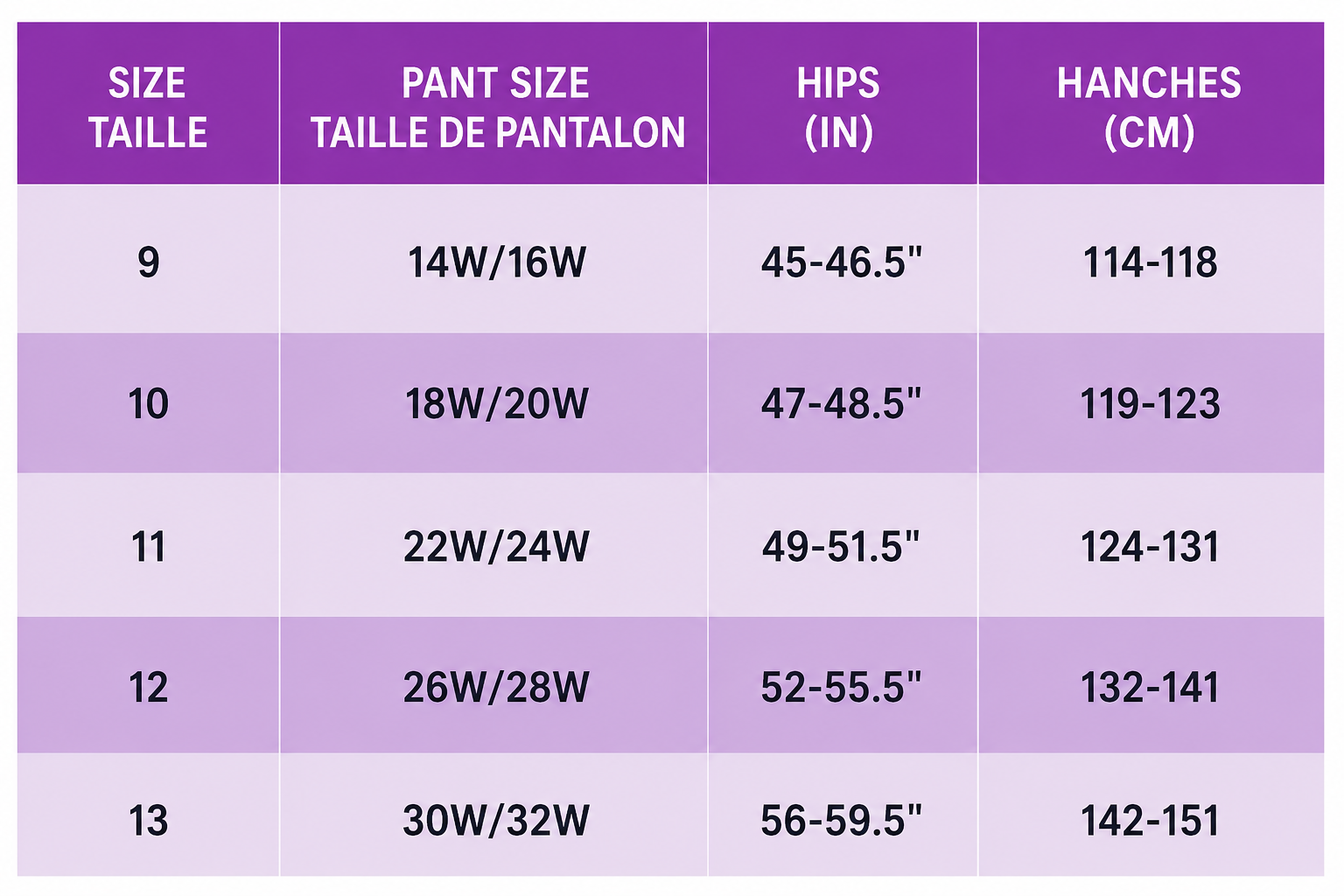 Fruit of the Loom Fit for Me Slips Chinés pour Femmes Grande Taille – Lot de 3 – Coloris Assortis